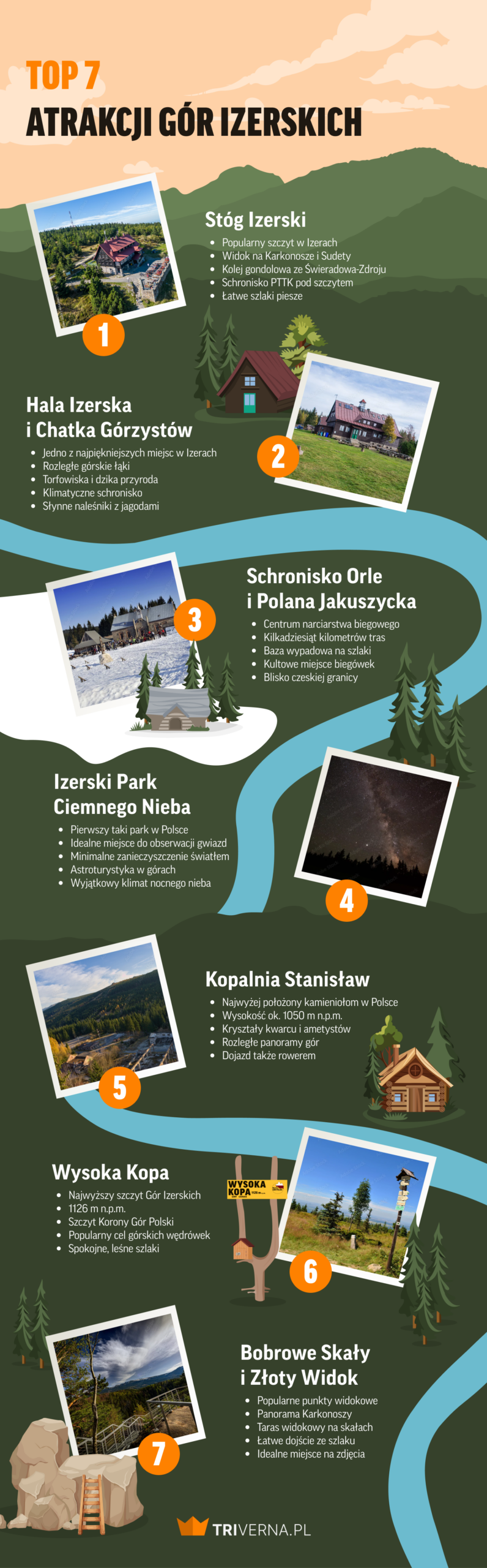 TOP 7 atrakcji Gór Izerskich - infografika