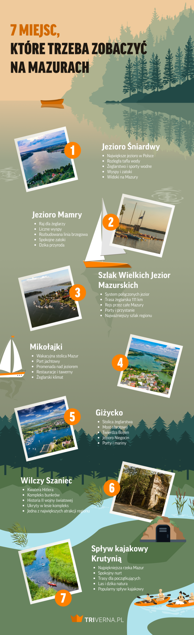 Miejsca, które trzeba zobaczyć na Mazurach - infografika