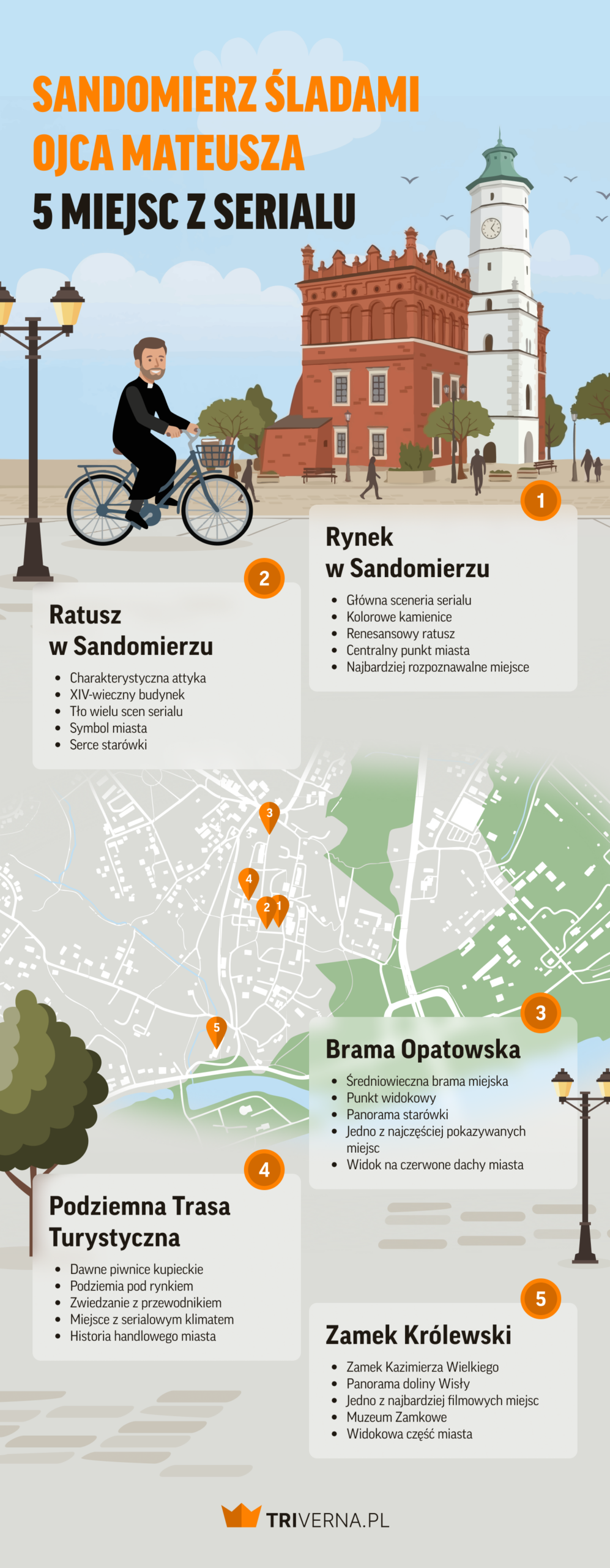 Sandomierz śladami ojca Mateusza - infografika