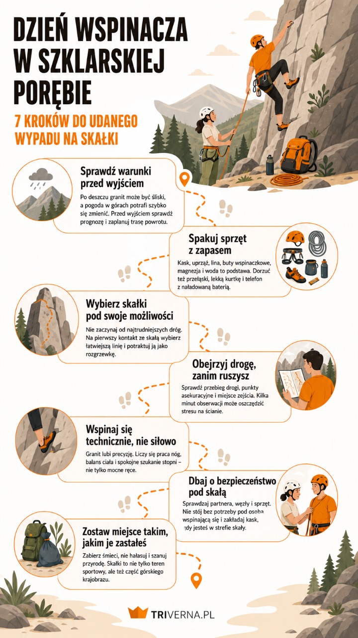 7 kroków do udanego wypadu na skałki poradnik - infografika