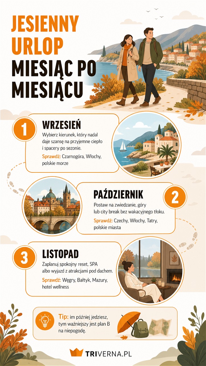 Gdzie na wakację jesienią infografika