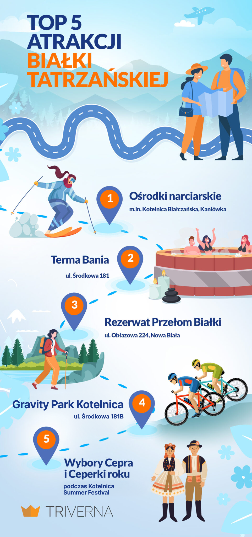 Top atrakcje Białki Tatrzańskiej - infografika